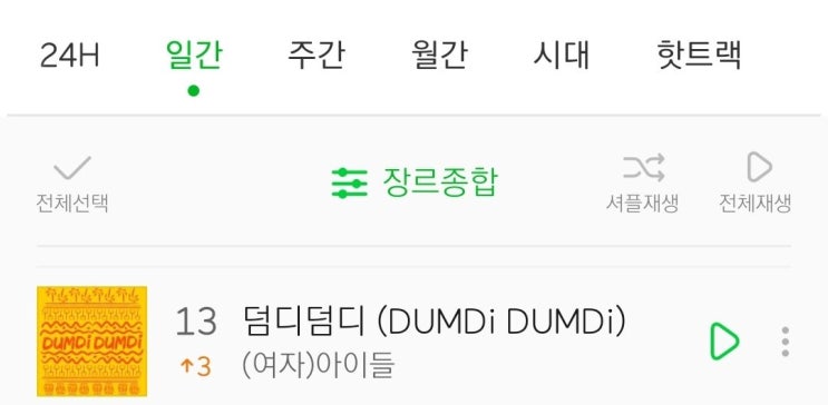 3주차만에 일간 40위권->13위까지 올라온 아이들 덤디덤디 3주차만에 일간 40위권->13위까지 올라온 아이들 덤디덤디