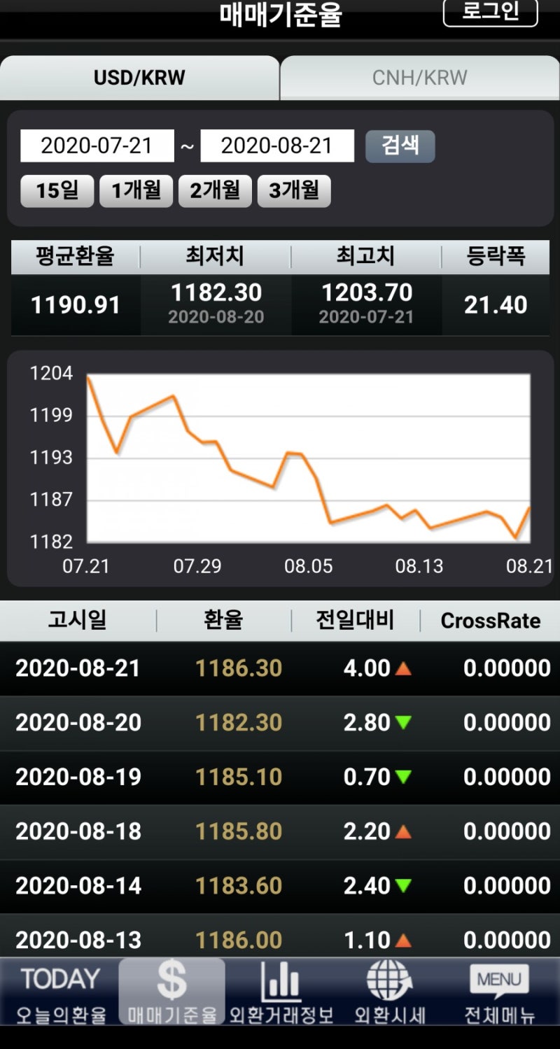 실시간환율조회 환율계산 어플소개 : 네이버 블로그