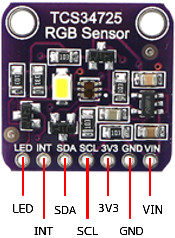 아두이노 RGB컬러센서 with 화이트 LED / TCS34725 모듈 : 네이버 블로그