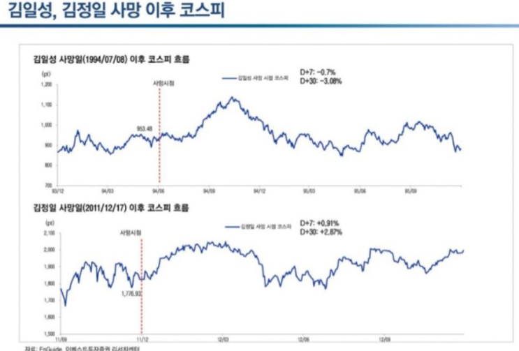 2020.08.21 주식시장뉴스정리 2020.08.21 주식시장뉴스정리