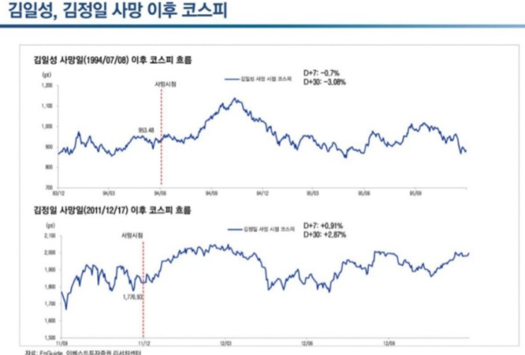 2020.08.21 주식시장뉴스정리