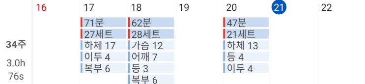  [헬스 11주차 - 44일] 목요일 - 하체복근이두 : 복근패스