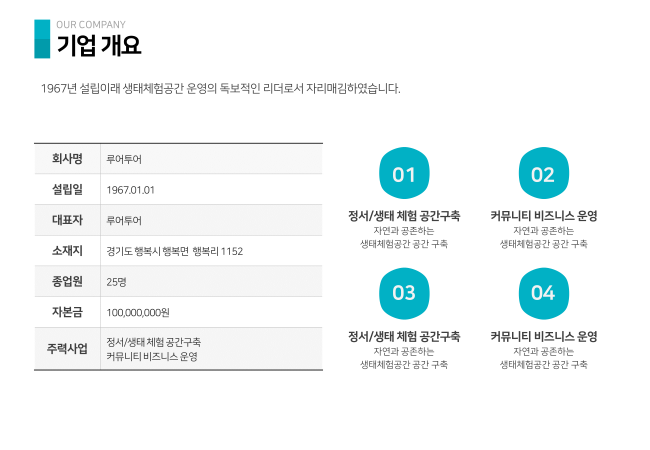  파워포인트 디자인 제작- 프리젠테이션 디자인, 제안서ppt, 보고서,강의용, 교육용ppt 디자인 진행합니다,