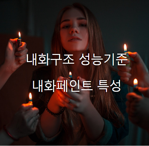 내화구조 성능기준과 내화페인트 특성 내화구조 성능기준과 내화페인트 특성