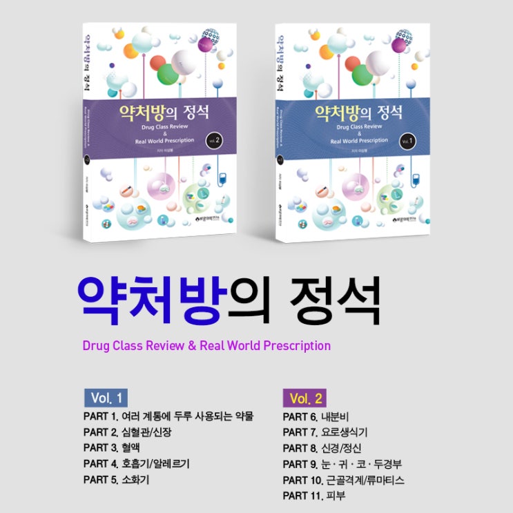  외용제(점안제) : 종류 - 항생제(quinolone계, Aminoglycoside계 등), 스테로이드제, 항히스타민제/비만세포 안정제, 기타 면역억제제, 인공누액제