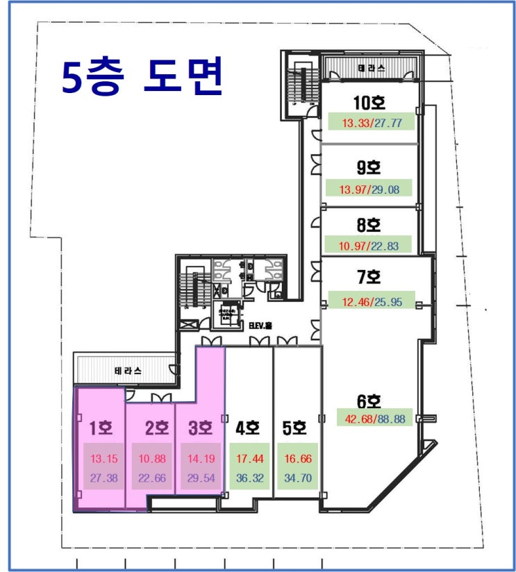  목동 메디컬센터 상가 비뇨기과 원장님을 모십니다...
