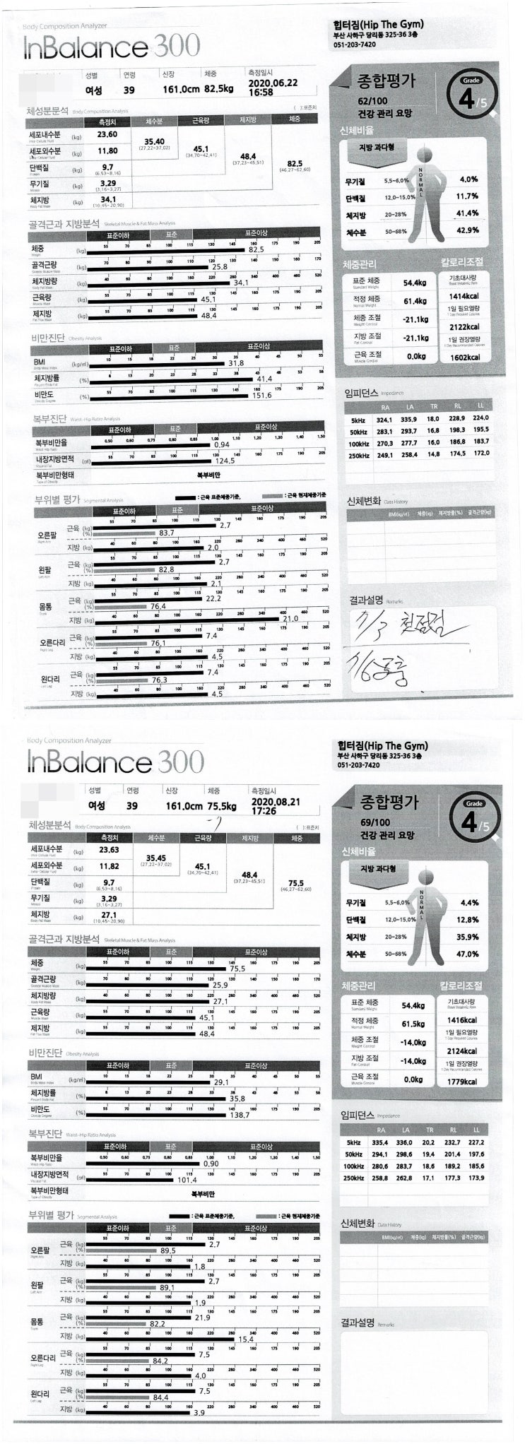  사하구피티 당리피티 힙터짐 여성회원 비포에프터 체지방분석표 30대 여성 주부 하단PT당리PT