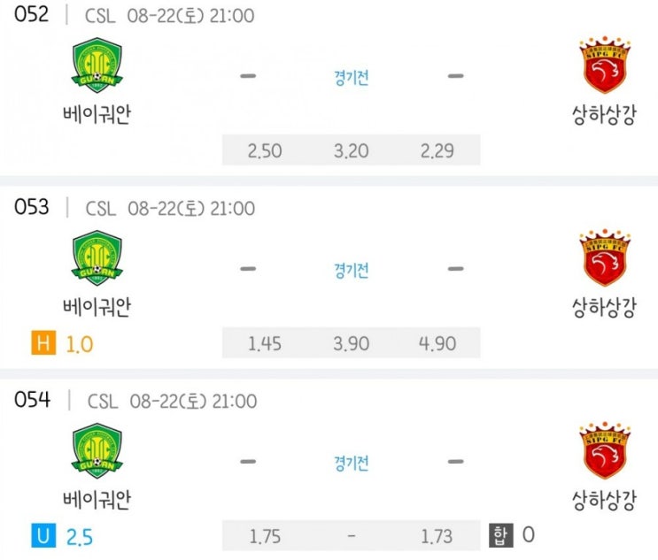 2020.08.22 CSL 중국 슈퍼리그 베이징궈안 상하이상강 참고자료 2020.08.22 CSL 중국 슈퍼리그 베이징궈안 상하이상강 참고자료