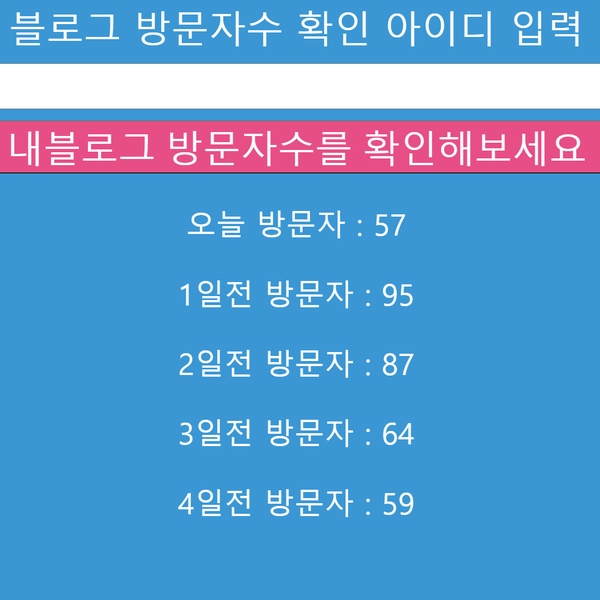 네이버 블로그 숨겨진 방문자 수 확인 네이버 블로그 숨겨진 방문자 수 확인