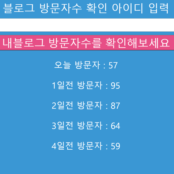 네이버 블로그 숨겨진 방문자 수 확인