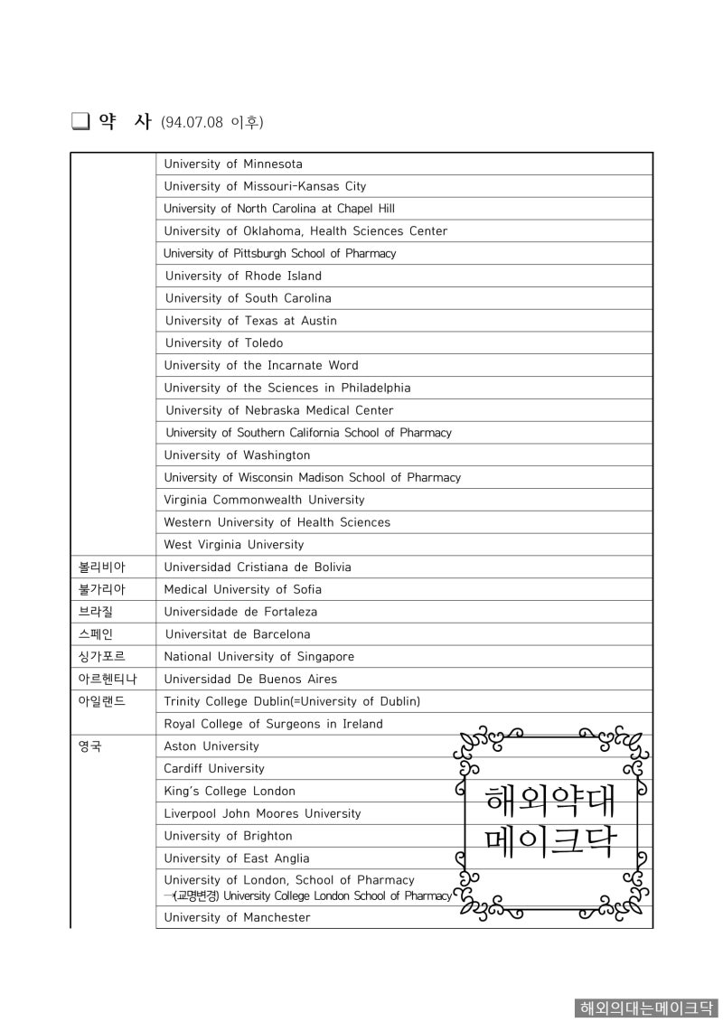 보건복지부가 인정하는 해외 약대 리스트 (2020.7.7) : 네이버 블로그