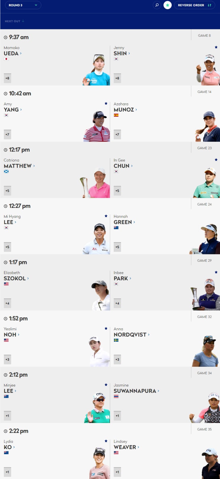 2R 결과, 3R tee times) AIG 위민스 오픈 2R 결과, 3R tee times) AIG 위민스 오픈