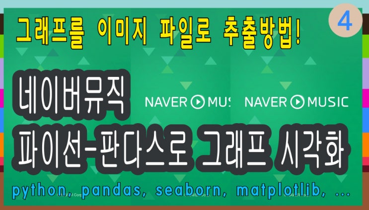  (프롭텡) seaborn, matplotlib, csv, 네이버뮤직, 파이썬공부, Python공부, 판다스공부, Pandas공부, NAVER뮤직, 최신가요순위