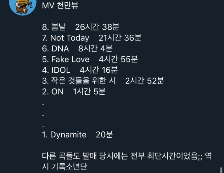 방탄 신곡 다이너마이트 멜론 역대급 기록 갱신 중 방탄 신곡 다이너마이트 멜론 역대급 기록 갱신 중