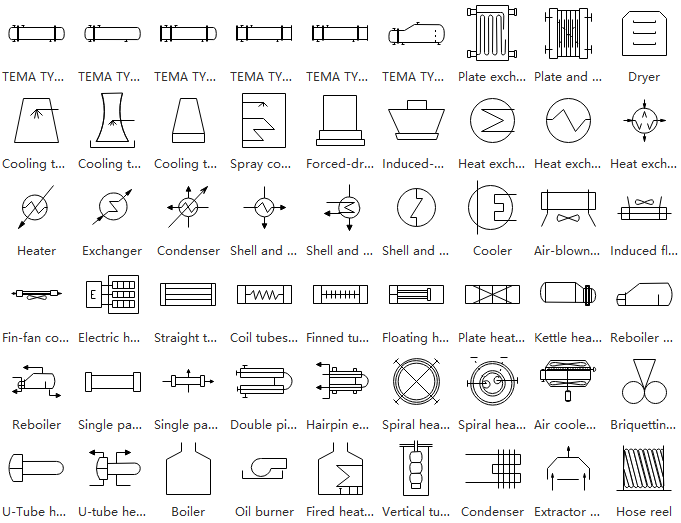 p-id-piping-and-instrumentation-diagram