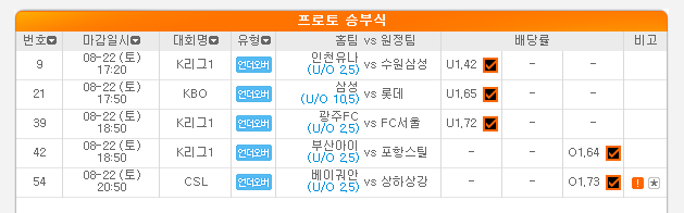 2020.08.23 토요일 프로토 적중과 한폴낙 2020.08.23 토요일 프로토 적중과 한폴낙