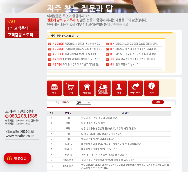  맥도날드 고객센터 바로가기 링크 및 문의 불만 제안 칭찬 격려사항 맥날 CS Center