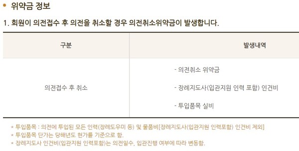 상조회사에 장례접수 후 취소하면 출장비 수십만 원 상조회사에 장례접수 후 취소하면 출장비 수십만 원