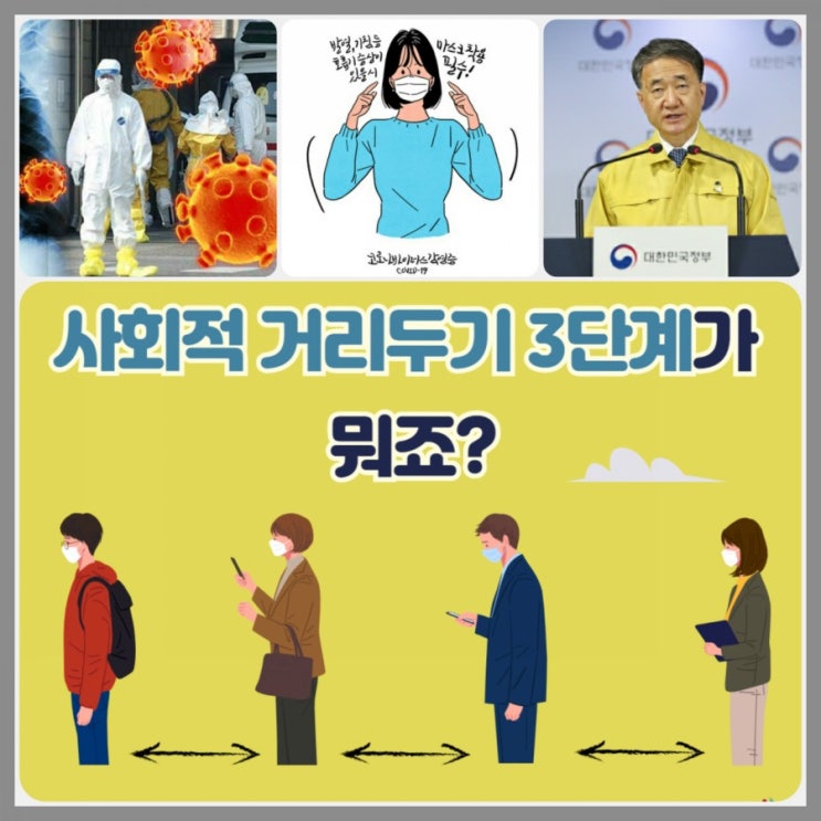  코로나19 사회적 거리두기 3단계 구분 및 조치 내용