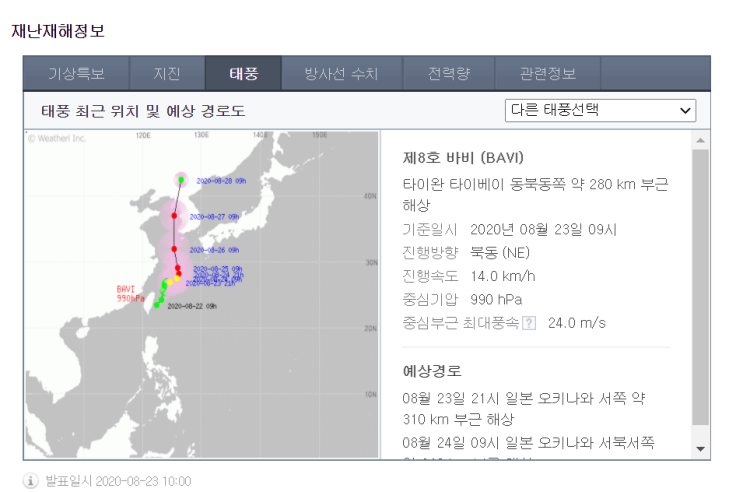  태풍 대처 요령 8호 태풍 바비에 대비하여!