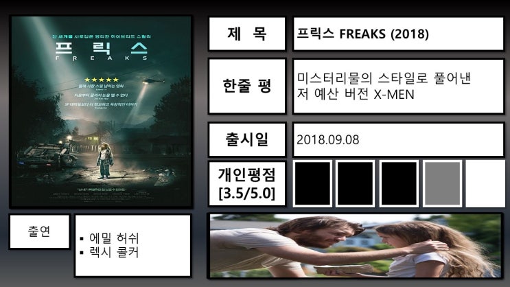  [영화후기] 프릭스 2018