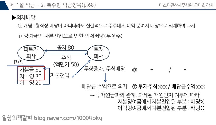  전산세무 1급 - 익금(의제배당)및 익금불산입(감자차익) + 프로그램 서식작성 기본