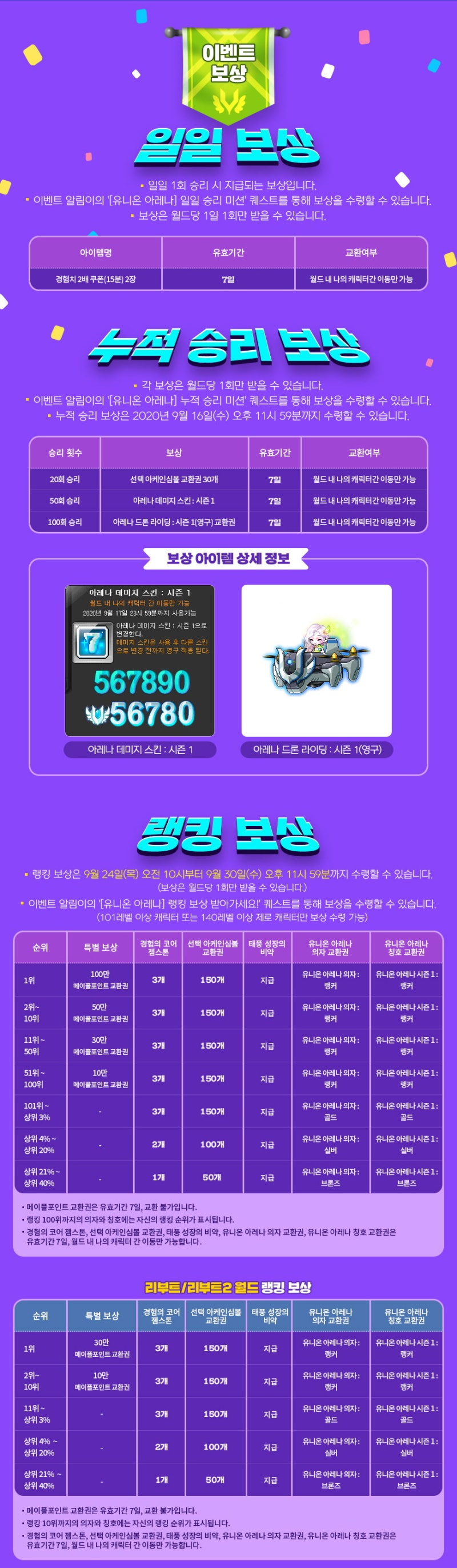 메일기] 8월 23일: 코인샵 유잠, 유니온 아레나, 테라버닝, 블래스터 육성, 무릉, 바캉스 컬렉션, 토드템 장사 : 네이버 블로그