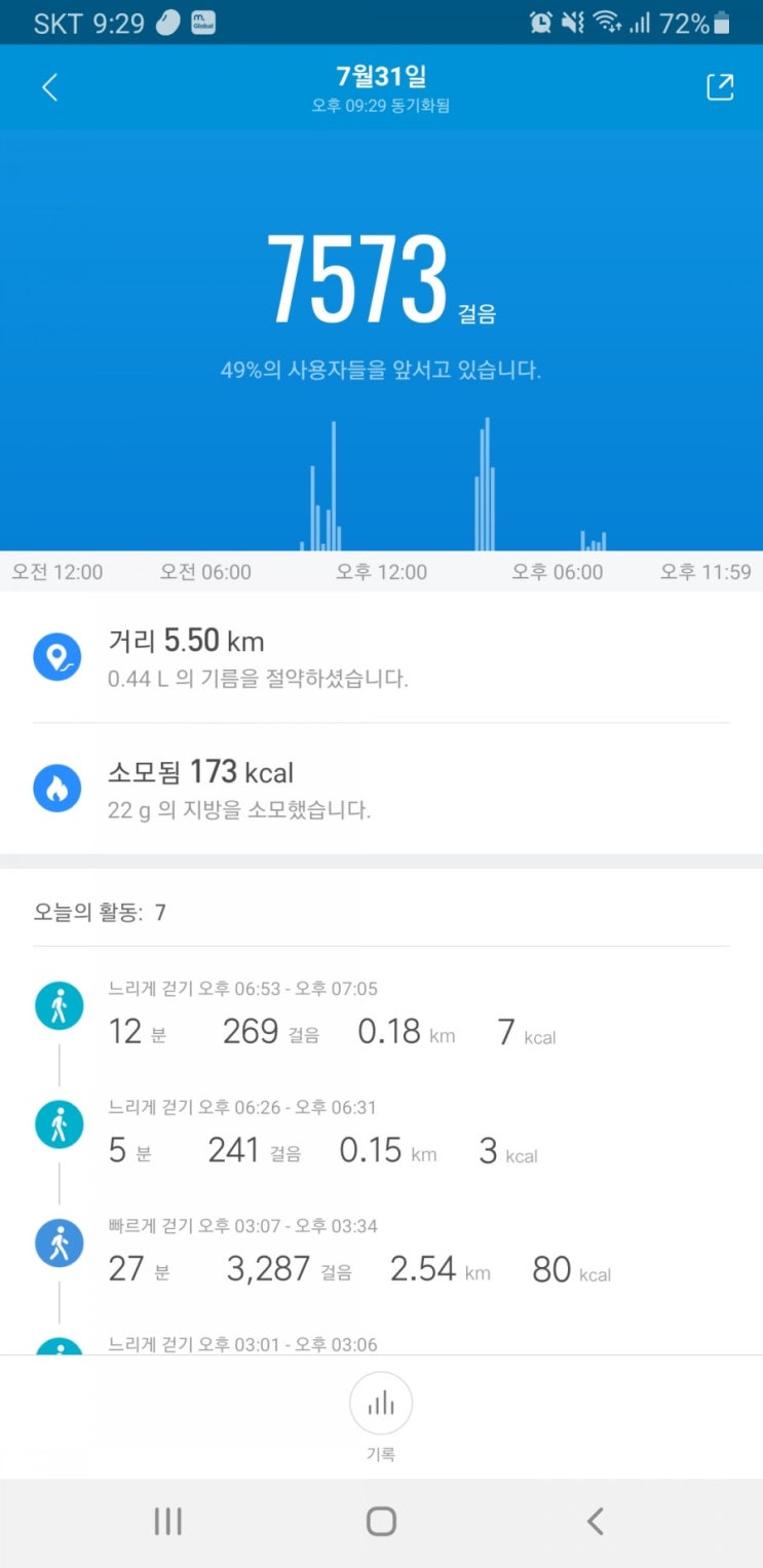  건강한부자아빠와 함께 오늘도 걷기!!!! 퐈이어~~~