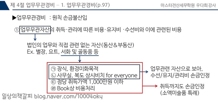  전산세무 1급 - 손금과 손금불산입 중 소액미술품특례와 업무용승용차관련비용 자료