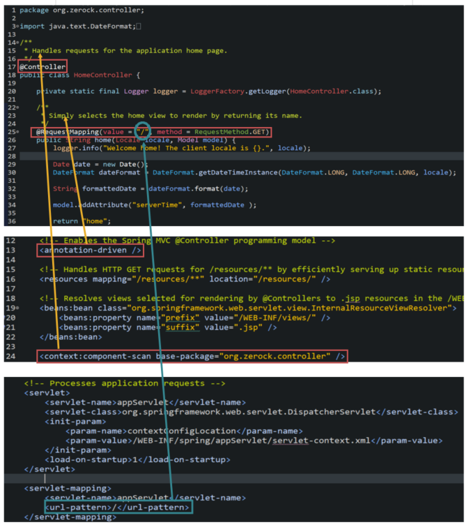 [Spring/스프링] - DispatcherServlet(Front-Controller패턴), web.xml, root-context.xml, servlet-context.xml