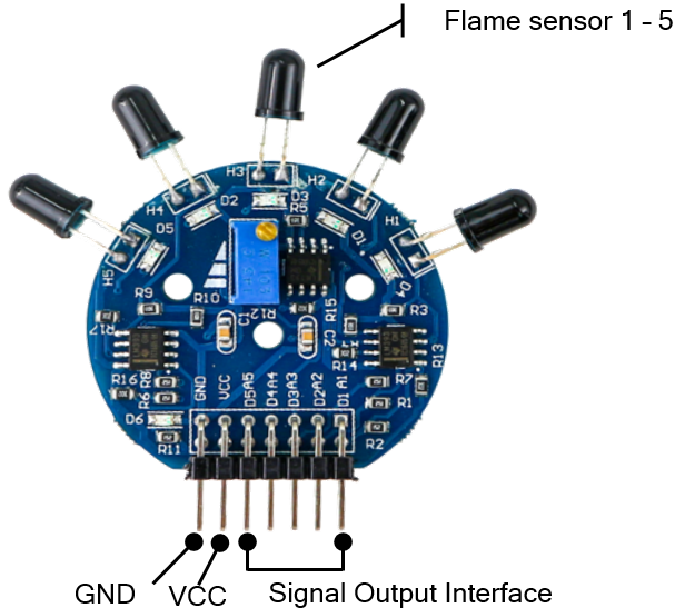 아두이노 5채널 불꽃감지 화염감지 센서 모듈 / Arduino Flame Sensor Module : 네이버 블로그