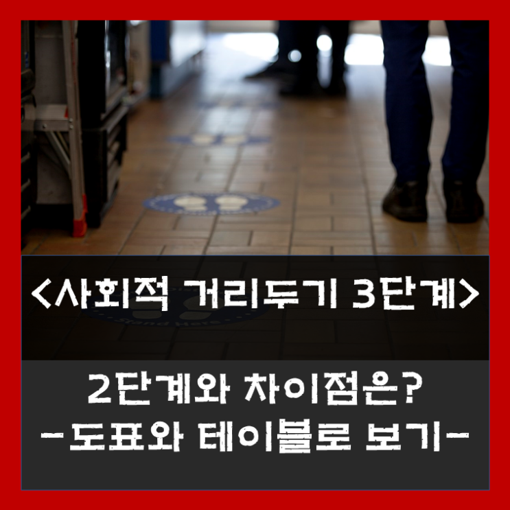  코로나 3단계? 사회적 거리두기 3단계 2단계와 큰 차이점 도표로 핵심만 정리