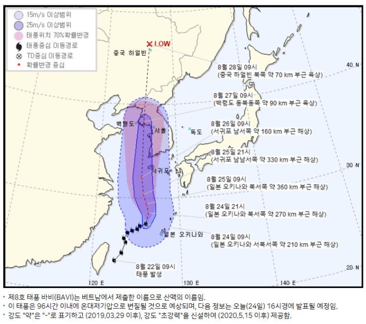 태풍 바비 북상중 이라고 하니 조심하세요~ (예상경로 첨부)