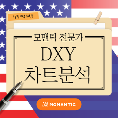 2020.08.24 DXY 달러인덱스 달러환율전망