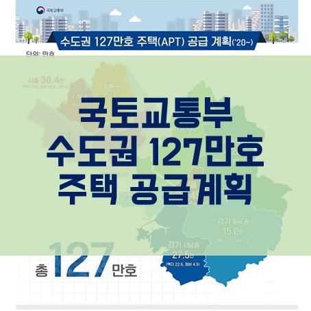 [부동산 정보] 국토교통부 보도자료, 수도권 127만호 주택공급계획 보도자료, 경기남부와 인천에 58만호... 내년까지 18만호 공급