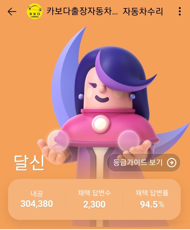  네이버 지식IN 엑스퍼트로 상담이 가능하고 등급이 달신으로 올라갔습니다~~