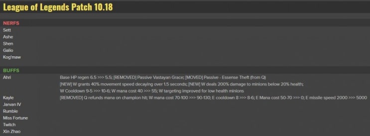 롤 10.18 패치노트 밸런스조정