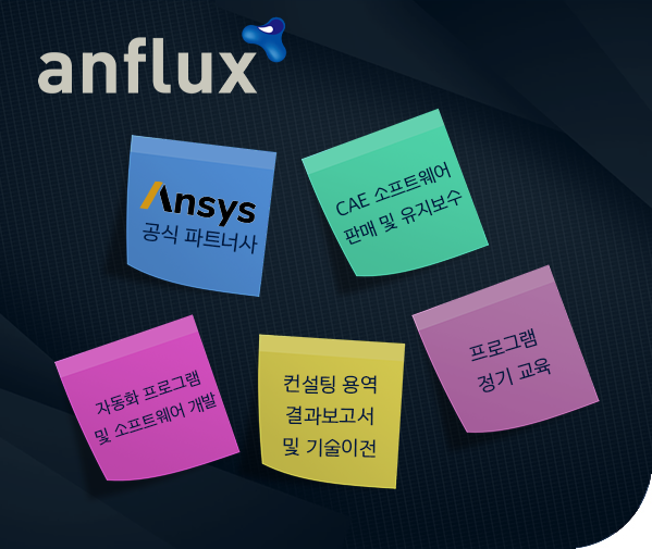 [ANSYS TIP] ANSYS Fluent 에서 Partition line 을 제거하는 방법 : 네이버 블로그