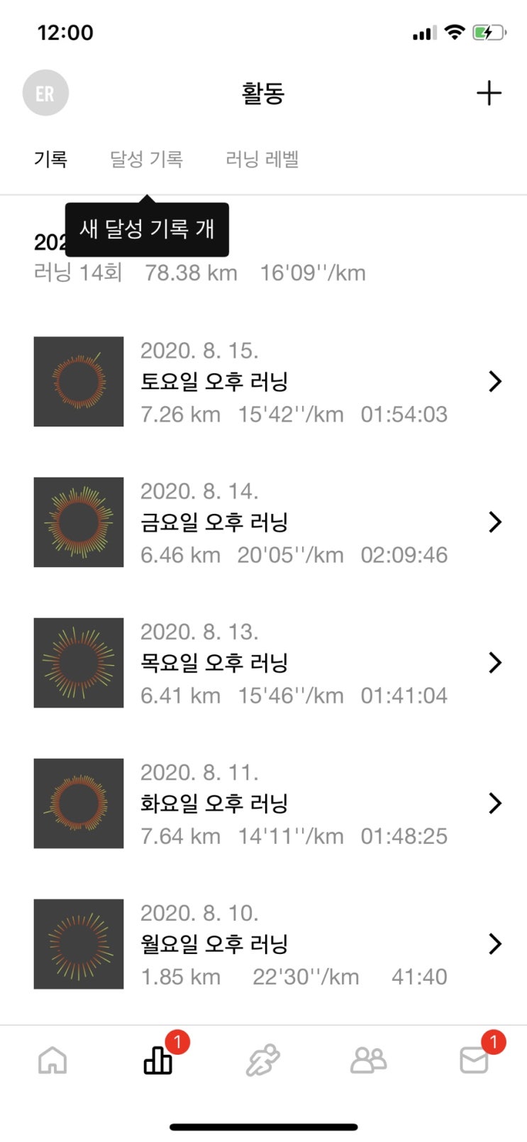  나이키NRC/ 8월 2주, 폭우주간의 기록
