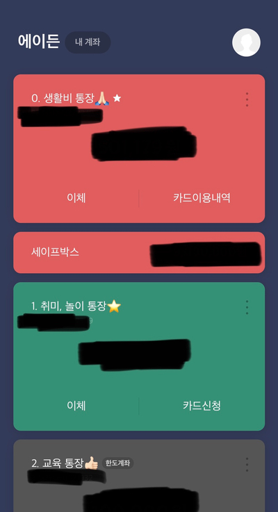  부자의 돈관리 경제적 자유 통장 만들기