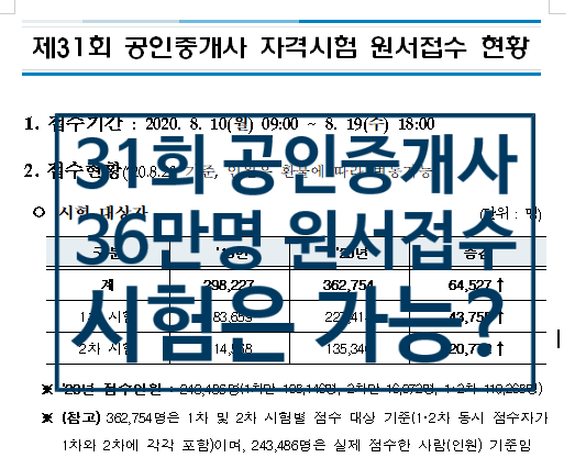  오금동공인중개사학원공인중개사 시험 역대최대 접수!시험은 볼수 있을까?