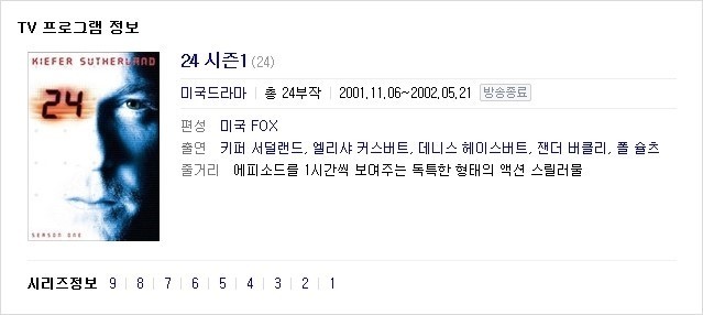  미드 "24" 시 잭 바우어의 매력