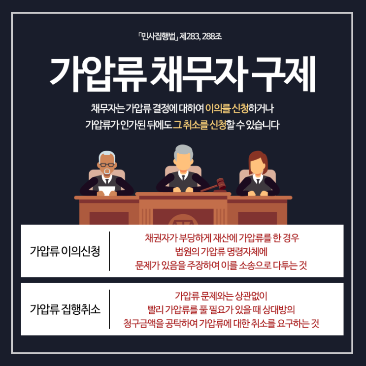  가압류이의신청에 대해 알아봅시다.