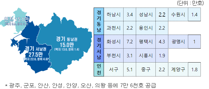 20.08.26/부동산 뉴스