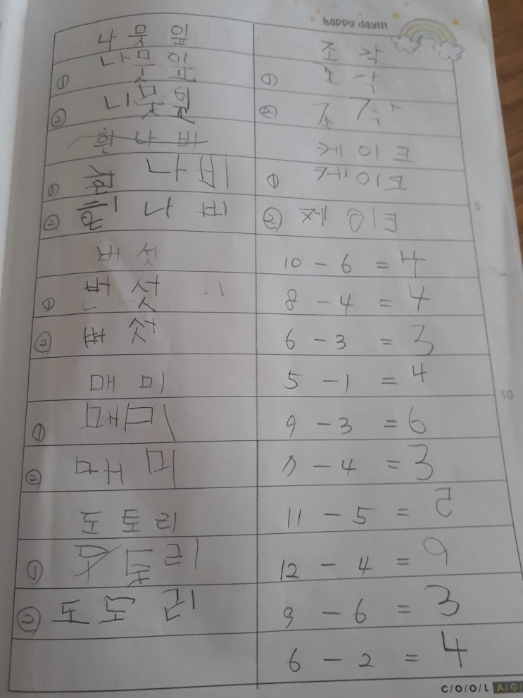  가베를 써서 수학문제 푸는 6살의 끈기..그 정신으로 배당주 태경산업 존버 할 꺼야..move sideways 횡보 tight price range 작은 가격변동폭을 보이내요