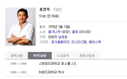 홍정욱 관련주 끝판왕 홍정욱 관련주 끝판왕