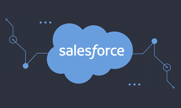 미국 주식 세일즈포스(Salesforce) 매수