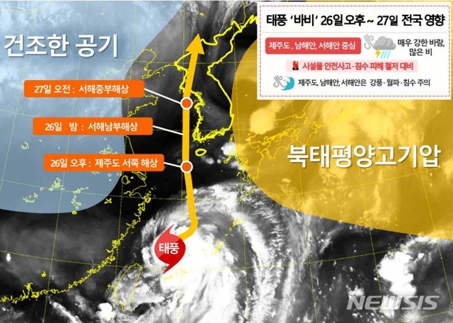  제8호 태풍 바비 예상 이동경로 및 강도