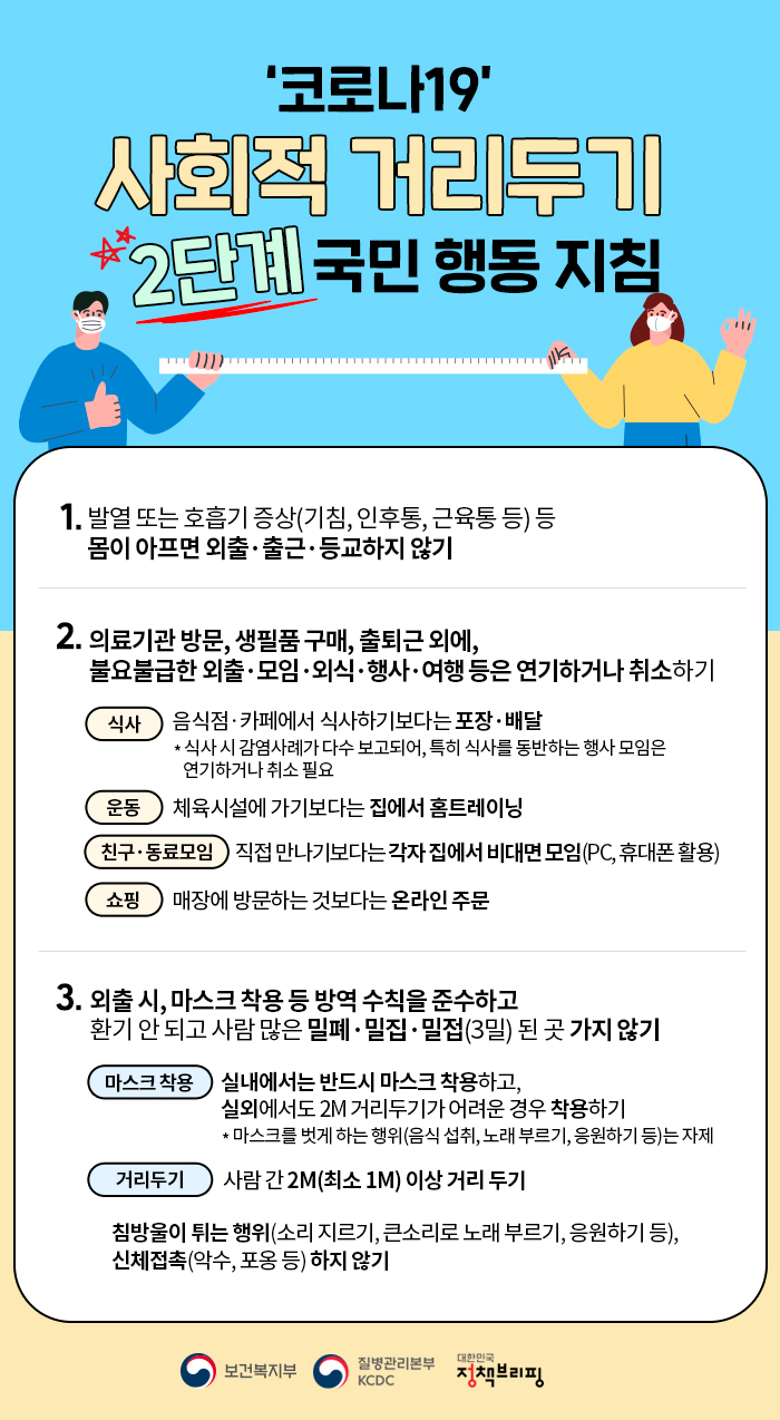  코로나 19 방역수칙 - 사회적 거리두기 비교표