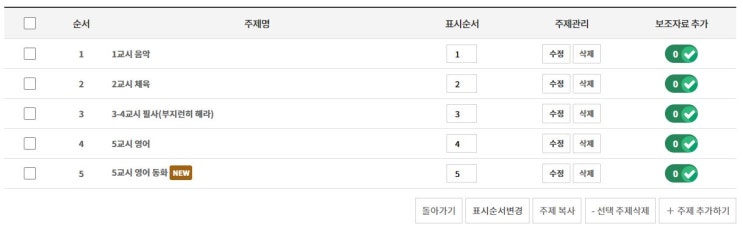 8월 26일 수요일 원격수업(이학습터)